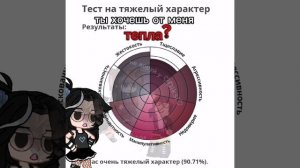 я такая...