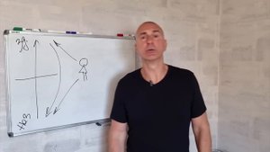 2 надежные женские техники, чтобы построить здоровые отношения с мужчиной.