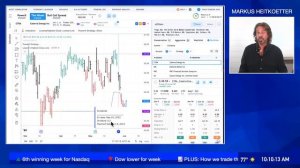 ? How Did Markets React to May Jobs Data & Debt Ceiling Bill?