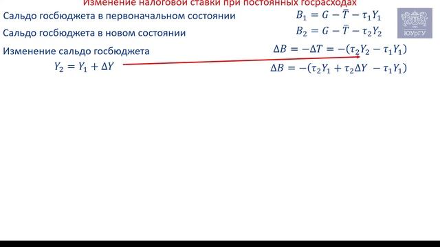 Хорошо, убедили. Фискальная политика влияет на национальный доход. А как насчет дефицита госбюджета