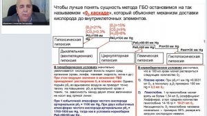 Лечебное применение искусственно измененной воздушной среды.mp4
