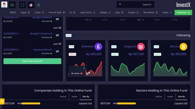 InvestX  Admin - Investment Bootstrap 5 Admin Dashboard With Mutual Fund Software ui framework