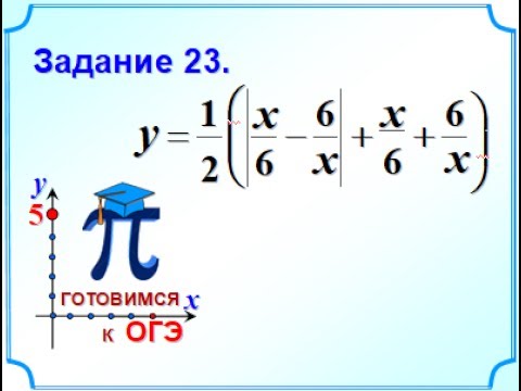 Упражнение 23. Задание 23.2. Знак модуля в реальных формулах. Задание 23 311968. Формула 23.4 методика №1118.