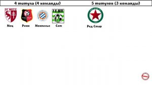 Сколько чемпионств не хватает ПСЖ? Самые титулованные клубы Франции.