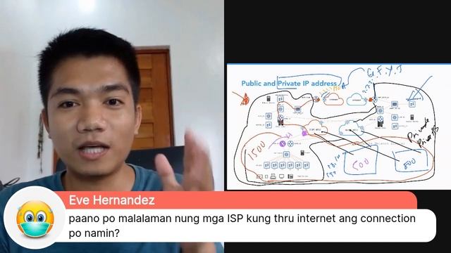 What is the difference of public ip and private ip address. Episode 17 of The CCNA Show. смотреть онлайн