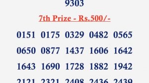 Akshaya AK 619 Kerala Lottery Result Today 1/10/2023 | Kerala Lottery Results Live Today.