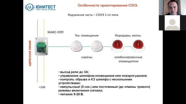 Проектирование системы пожарной сигнализации многоэтажного жилого дома смотреть онлайн