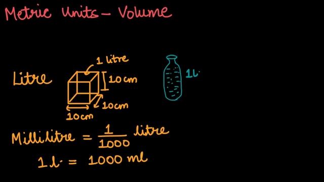 Metric system: units of volume (Hindi) смотреть онлайн