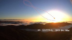Аналемма Cолнца. Солнцеворот. | Analemma of the Sun. Solstice