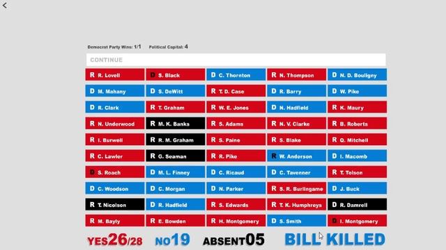 Let's Play Whip The Vote | VNs Now! смотреть онлайн