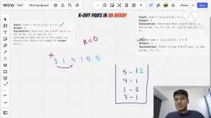 #K-diff Pairs in an Array in Hindi | #leetcode , #gfgsdesheet | Simplest Explanation