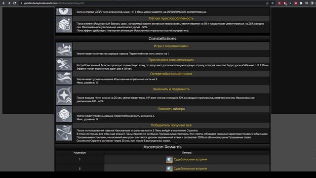 Genshin Impact | Полный предварительный разбор Е Лань | БЕЗ ВОДЫ смотреть онлайн