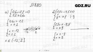 № 880- Алгебра 8 класс Макарычев