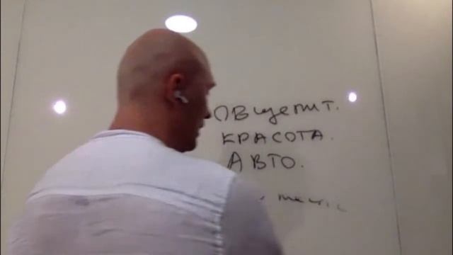 Окупаемость бизнеса