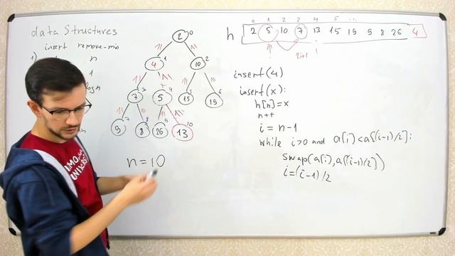 A&DS S01E02. Data structures. Binary Heap. Heap sort