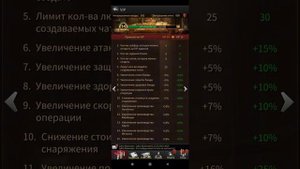 Обзор игры The Grand Mafia