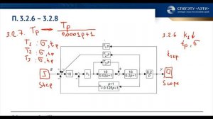 ТАУ_Лабораторная работа №3
