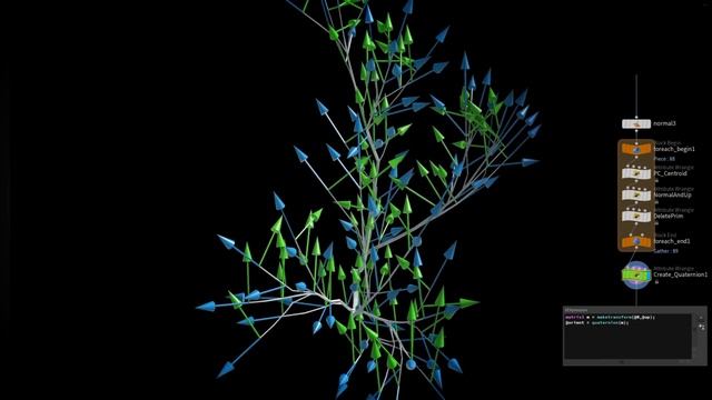 MCVersus Vista (Houdini-Clarisse-Terragen) - Procedural modeling смотреть онлайн