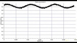 Светодиодная матрица 50w для уличного прожектора 220В плюс простая схема охлаждения ради... | #Обзо