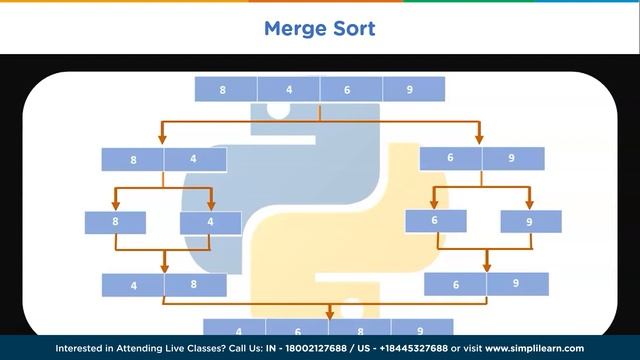 Python Sorting Algorithm | Bubble Sort | Insertion Sort | Merge Sort | Quick Sort | SimpliCode