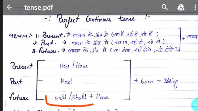 Tense || Part :- 6 || Present , Past , Future Perfect continuous Tense || By :- Dhruva sir || смотреть онлайн