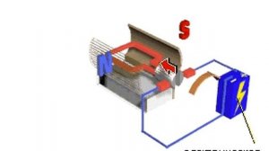 Электродвигатель, электрический двигатель постоянного тока