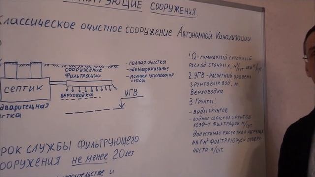 Фильтрующие сооружения автономной канализации. Часть 1. Что такое фильтрующие сооружения? смотреть онлайн