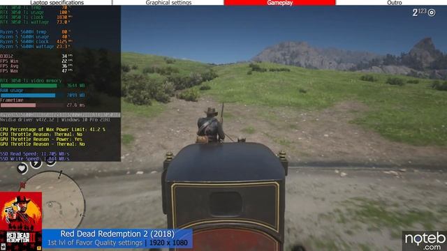 HP Victus 16 (2021) - Red Dead Redemption 2 Gameplay Benchmark (Ryzen 5 5600H, RTX 3050 Ti) смотреть онлайн