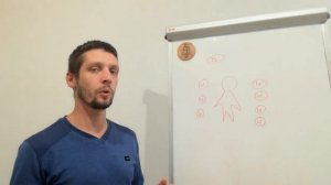 Что такое информация