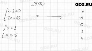 № 170 - Алгебра 9 класс Мерзляк