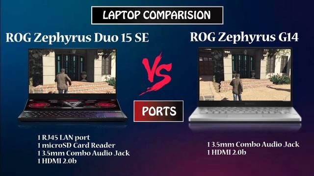 Asus ROG Zephyrus Duo 15 SE vs ROG Zephyrus G14 Laptop Comparison| Which one the best to buy|tecfor смотреть онлайн