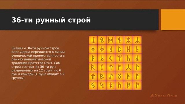 Вводное занятие по Рунической Магии Школы Магии Огня смотреть онлайн
