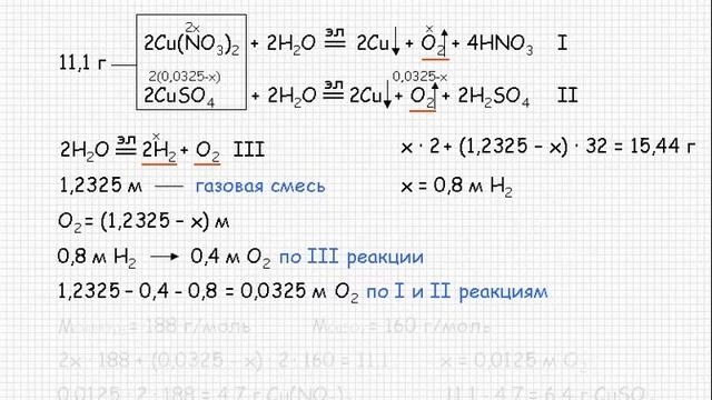 169  Общая химия Окислительно восстановительные реакции  Электролиз  Электролиз  Задача №21