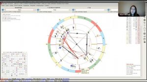 Что такое соляр | Астрология