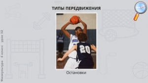 Физическая культура 4 класс (Урок№32 - Стойки и передвижения баскетболиста.)