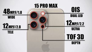 Xiaomi 14 Ultra Vs Samsung S24 Ultra Vs iPhone 15 Pro Max