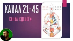 Канал 21-45 "Денег" / Дизайн Человека / Дэвид и Виктория Бекхэм