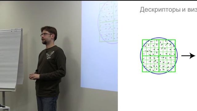 006. Малый ШАД - Компьютерное зрение - Александр Крайнов смотреть онлайн
