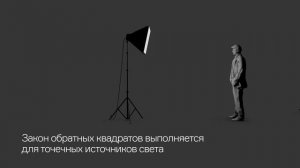 Основы экспонометрии: как измерить свет | Дмитрий Кабаков