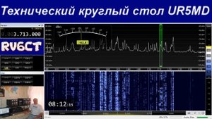Технический круглый стол, 20 марта 2020 г