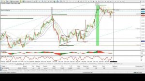 Ежедневный обзор рыночной ситуации на валютном рынке на 12.03.18г.