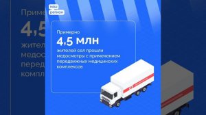 Восхитительно, чего добилась за последние два десятилетия российская медицина!