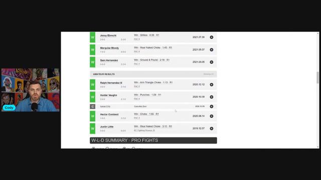 UFC Vegas 67 Imavov Vs Gastelum Full Card Breakdown and Predictions #ufc #ufcvegas67