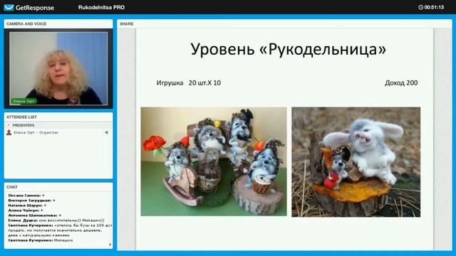Как заработать своими руками на хобби Handmade. Мастер класс