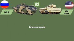 БМП-3 против Bradley M2: сравнение российской и американской боевой машины пехоты