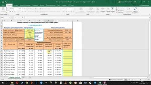 ДОСРОЧНОЕ ПОГАШЕНИЕ ИПОТЕКИ. Как правильно гасить ипотеку?