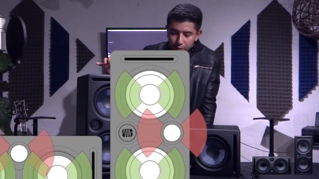 Unboxing Monitores Presonus Eris E66 смотреть онлайн