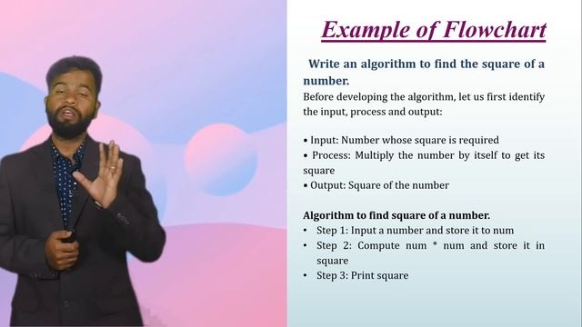 Basics of coding || Unit-1, Session-1|| IT SKILLS || Algorithm || Kannada|| Diploma CET 2023 ||