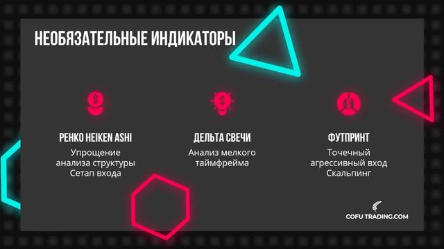 Лучшие терминалы, индикаторы и рынки. Обучение трейдингу №1