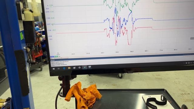 2010 BMW N55 E70 Code 2E0F Valvetronic Motor Diagnosis and data analysis.
